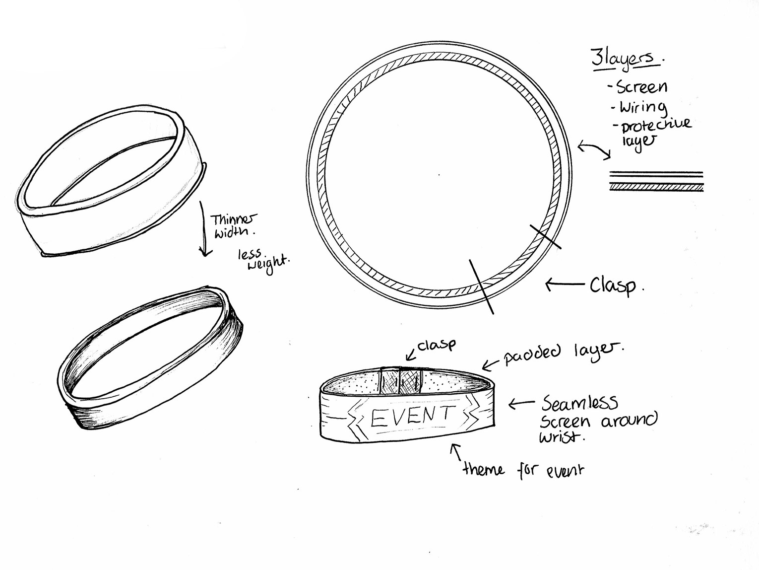 Bracelet sketches 3