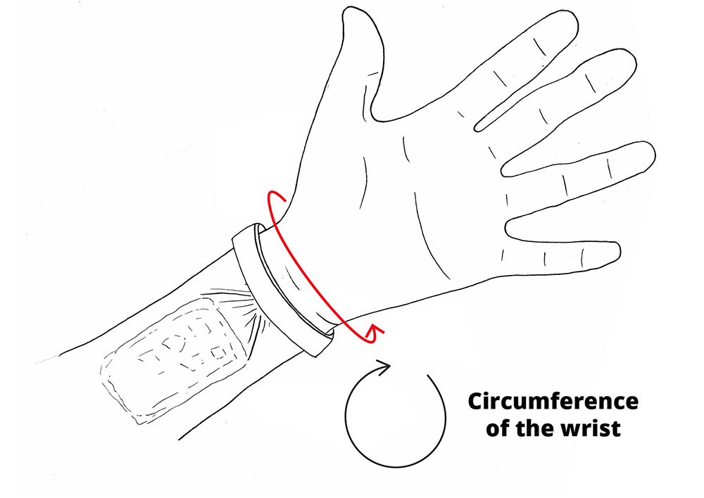 Wrist Circumference