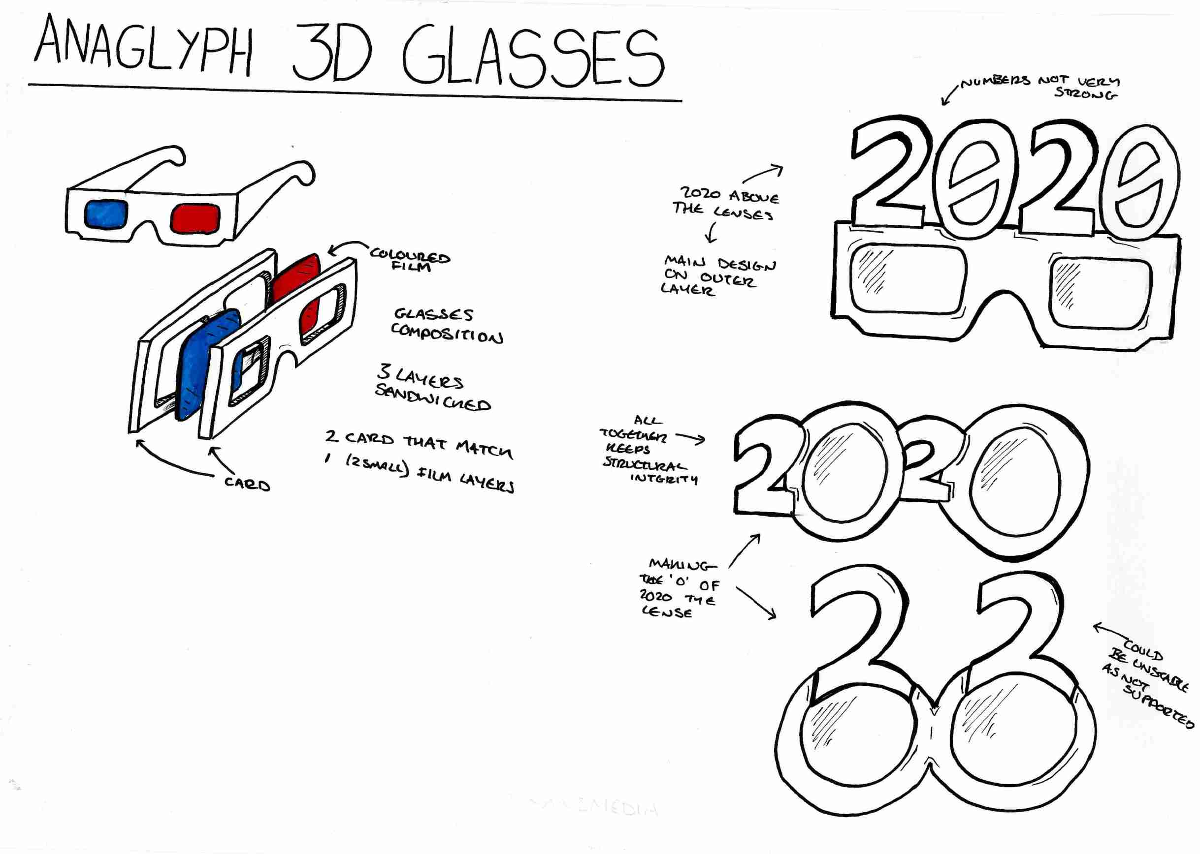 3D glasses idea sketches