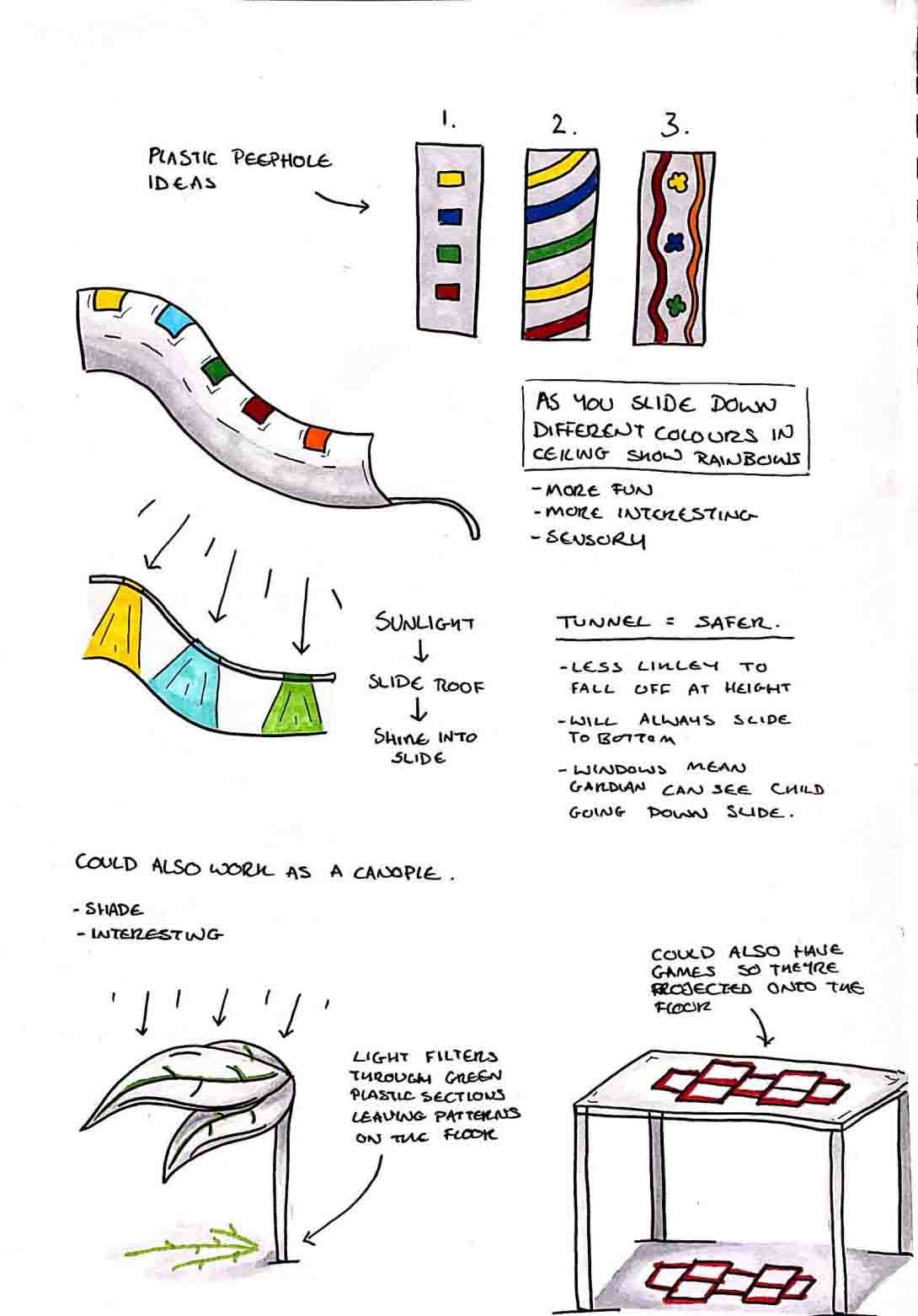 Shade/slide sketches